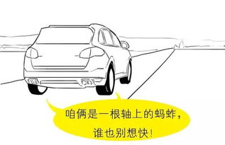汽车拐弯夹角多少合适